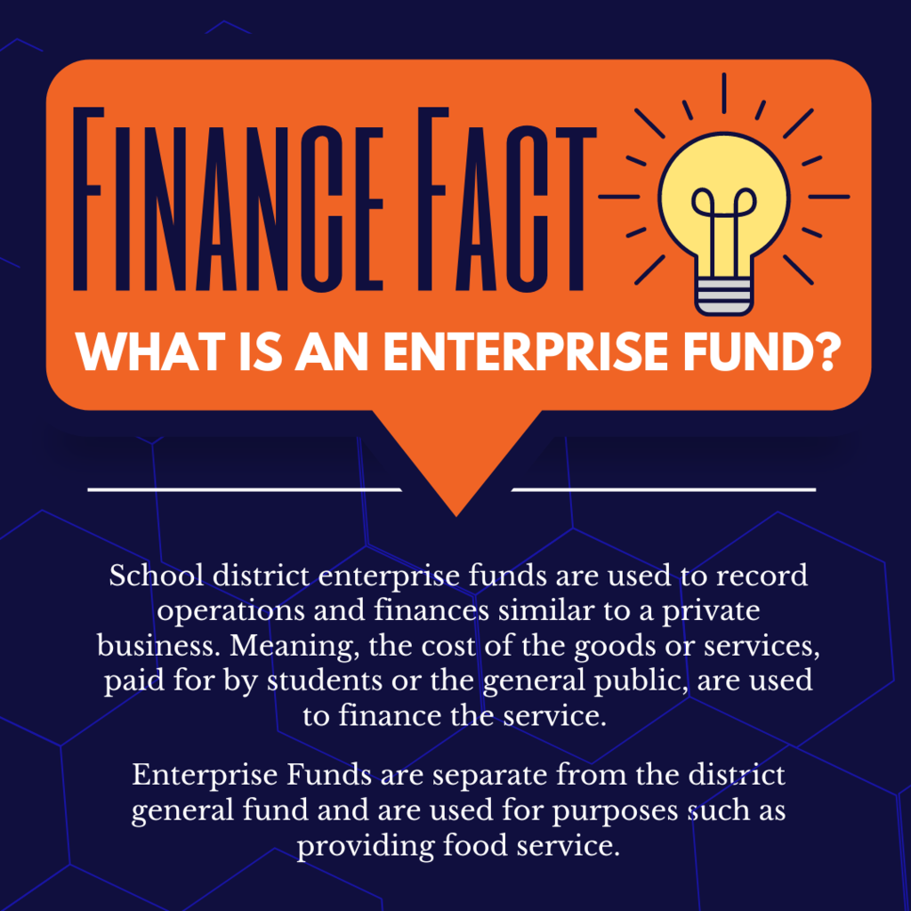 Finance Fact
