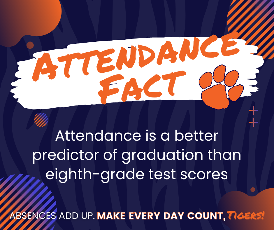 Attendance Fact: Attendance is a better predictor of graduation than eighth-grade test scores.